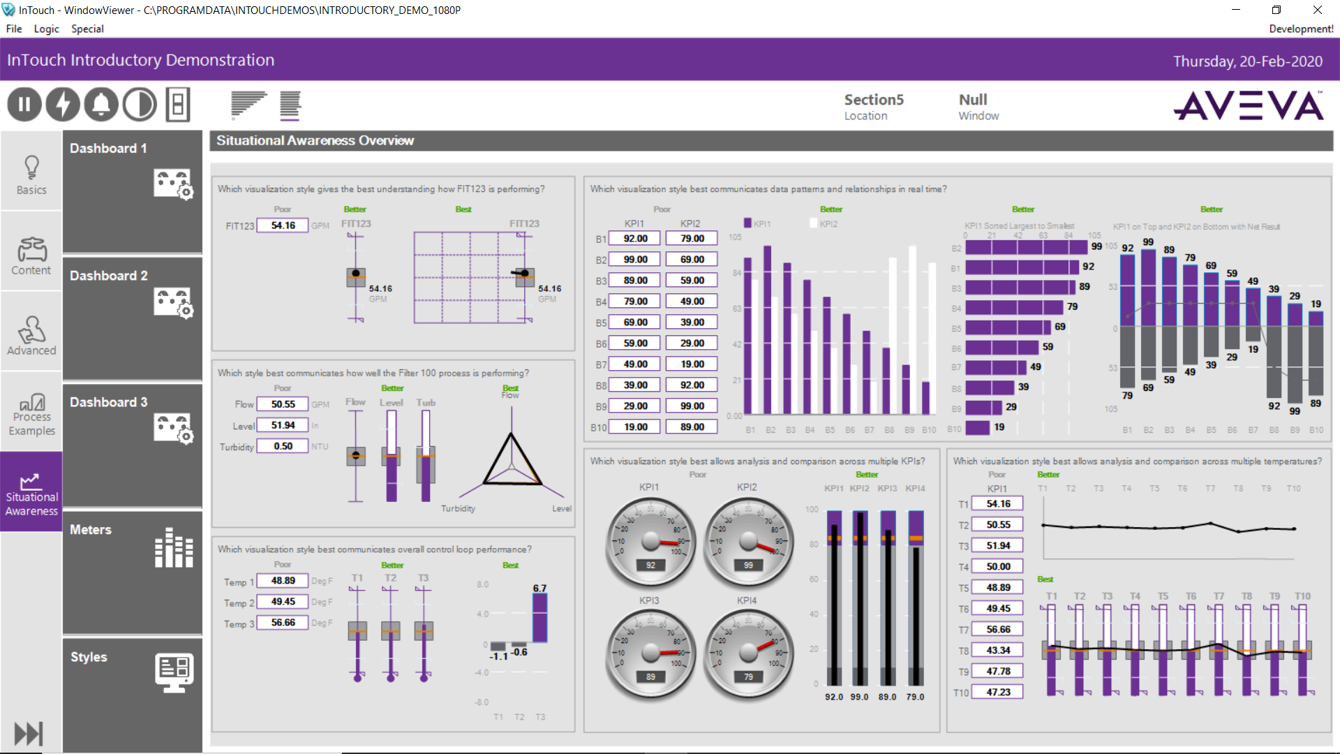 wonderware demo